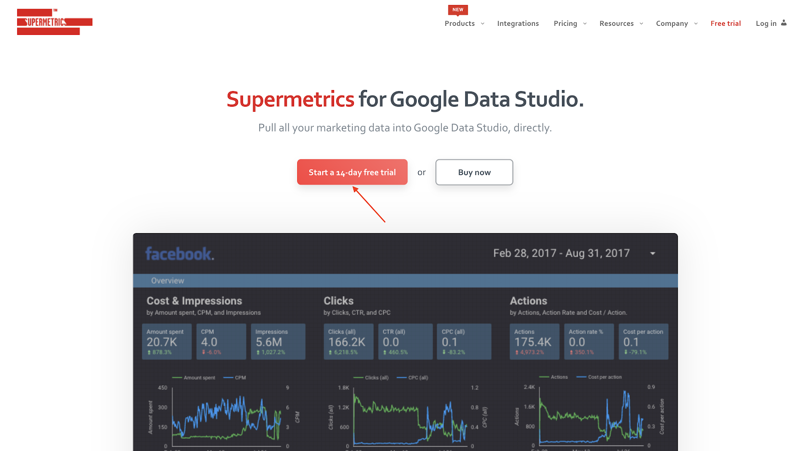 Supermetrics for Google Data Studio