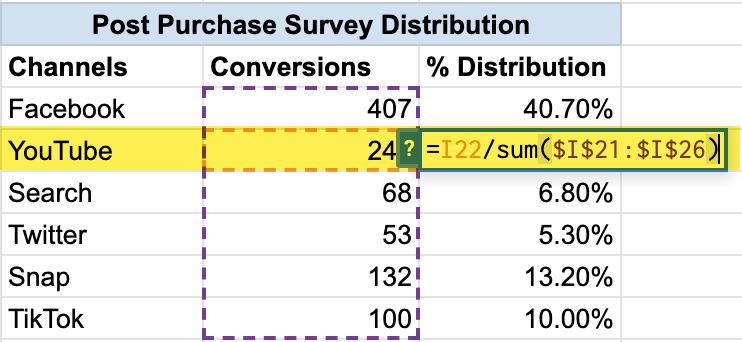 post purchase-survey distribution of conversions to calculate Media Efficiency Ratio