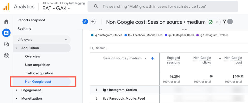 Facebook Ads Cost Data GA4 Non-Google Spend Report