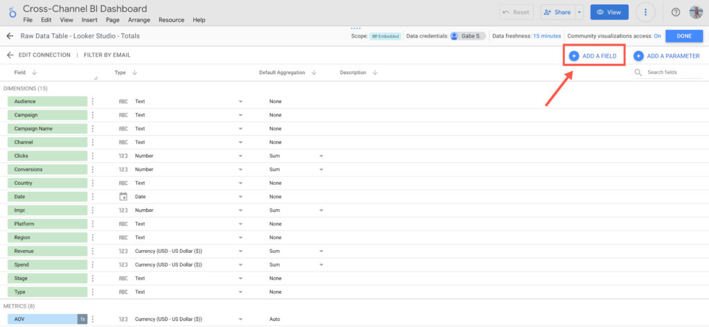 Add Field to access Add Group Looker Studio